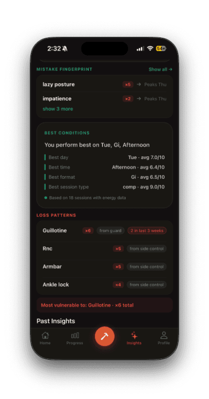 Forge behavioral profile